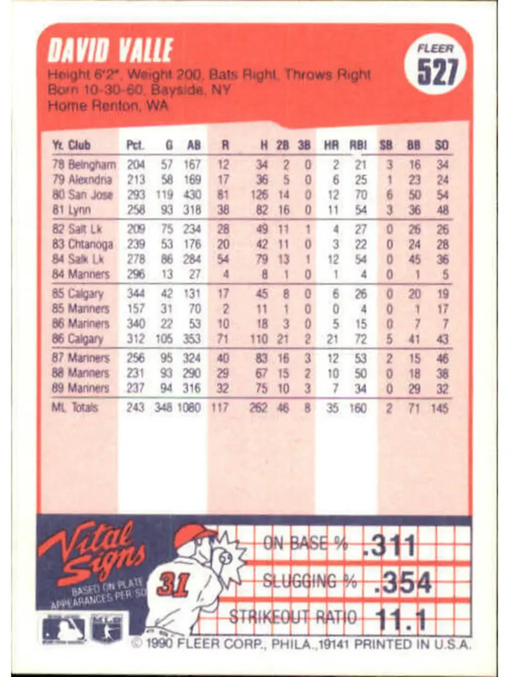 1990 Dave Valle Fleer Baseball Card #527